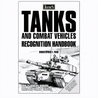 Miscellaneous Military & Private Sector Manuals