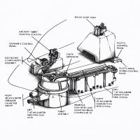 7.62mm / 40mm XM28 Armament Subsystem